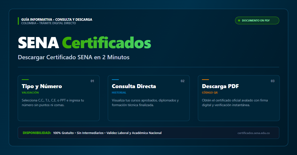 certificados sena sofia plus