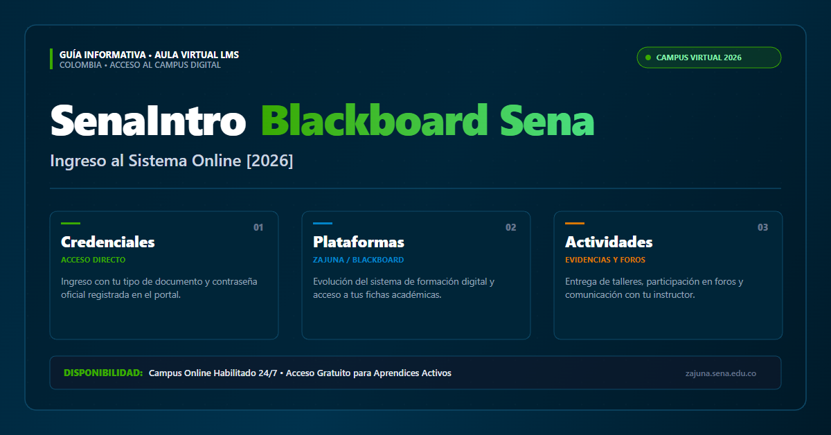 SenaIntro Blackboard Sena | Ingreso al Sistema Online [2026]